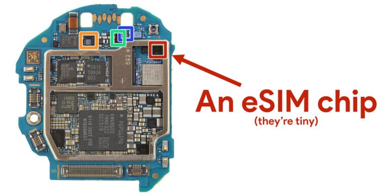جوي eSIM: ميزات شريحة جوي eSIM المدمجة